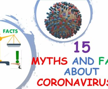 MYTHS VS FACTS ABOUT CORONAVIRUS (#BY WHO)