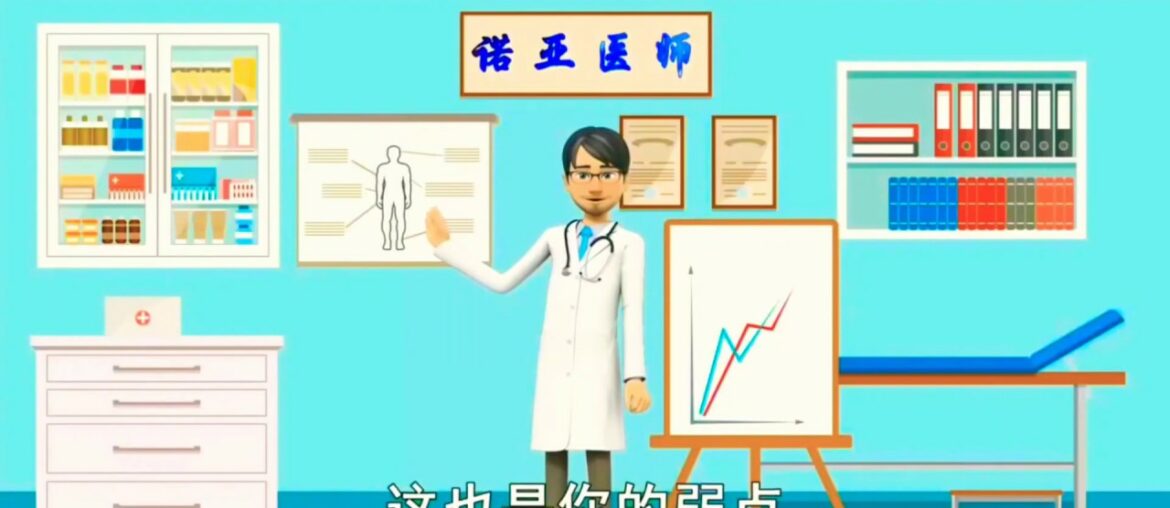 China's Secret of success against coronavirus . Covid19 vs vitamin D