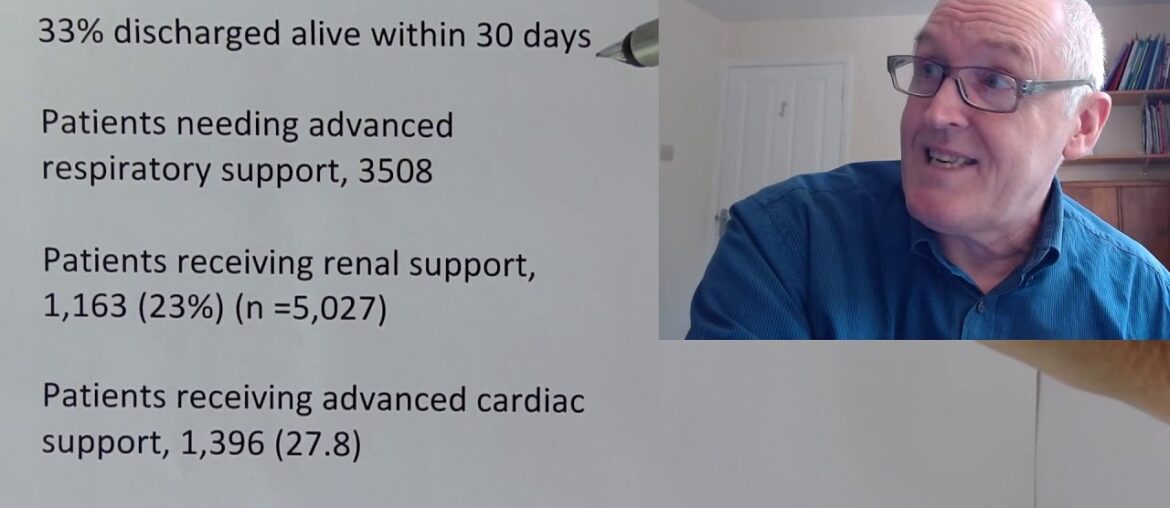 Sunday 3rd May, Global Update