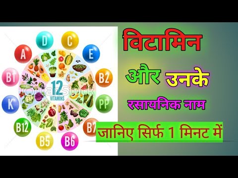 Vitamin and its chemical name