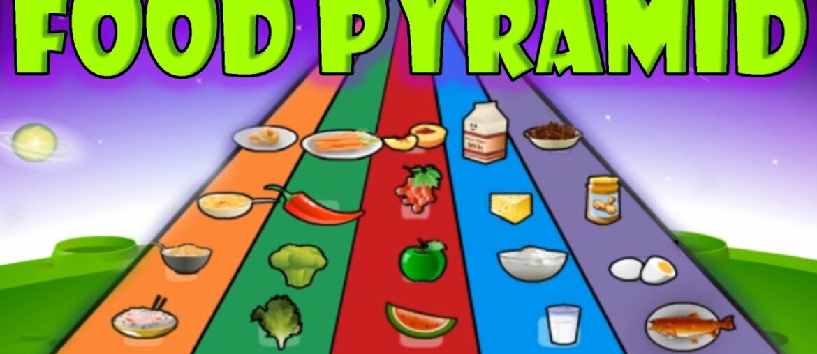Nutrition, Food Pyramid, Healthy Eating, Educational Videos for Kids, Funny Game for Children