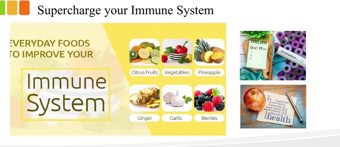 Build Your Immunity Naturally Fight Covid19 IITian Foundation