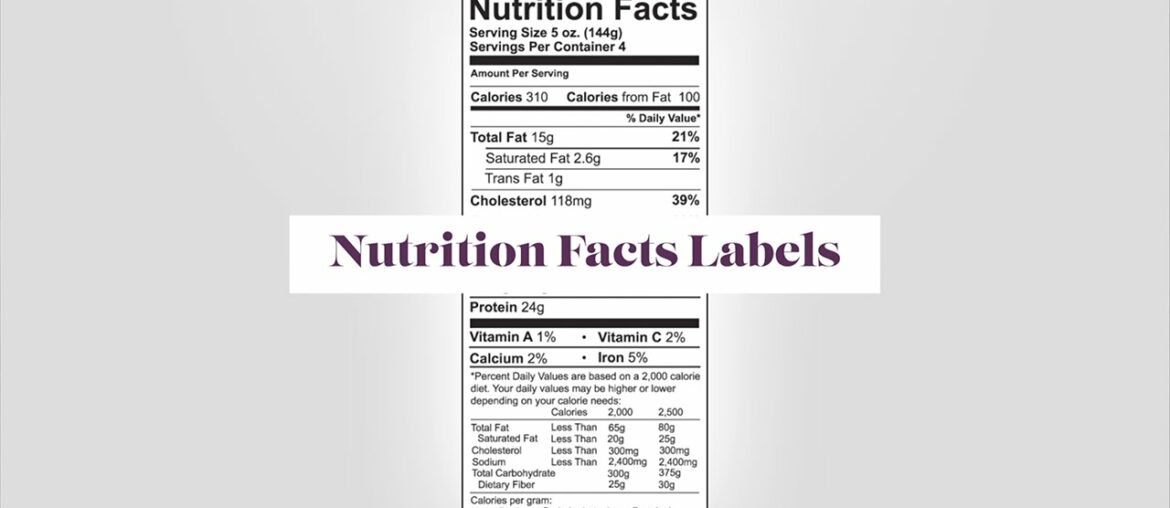 Reading Nutrition Facts Labels