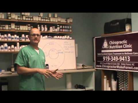 Calcium Metabolism, HCL ( Hydrochloric Acid), Vitamin F (Essential Fatty Acids)