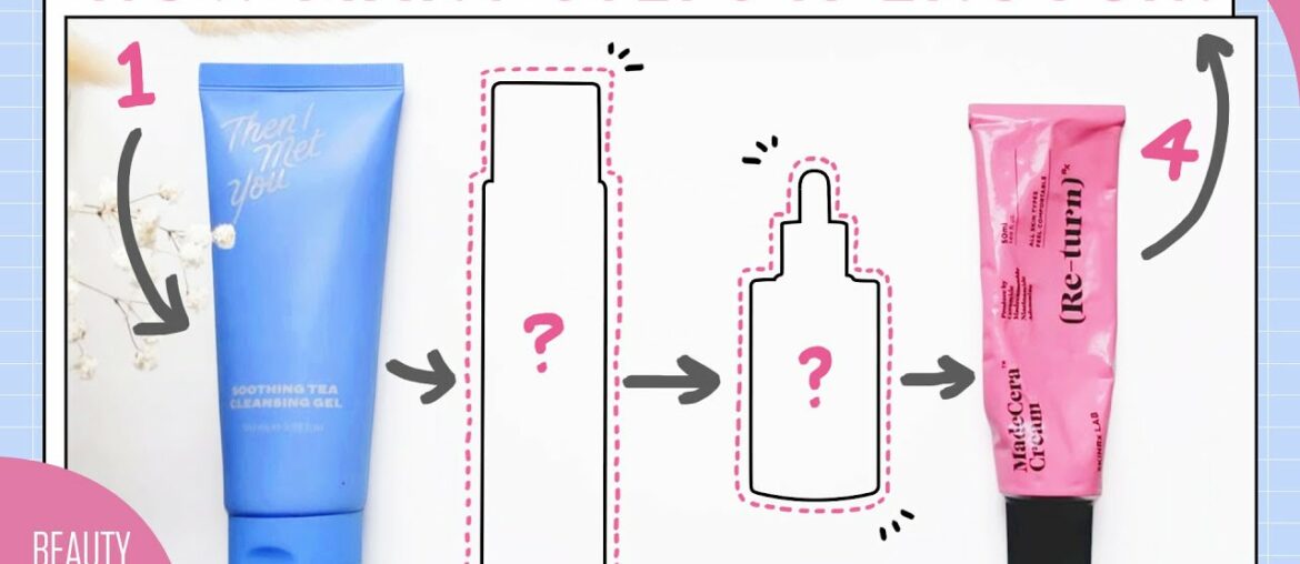 3 Simple Ways We're Changing Our Skincare Routine!: For Dry, Combo, Acne & Oily Skin Types