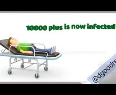 COVID 19: Preventive Measures