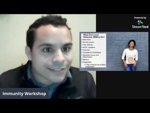 Max Immunity- Covid 19 Resistance