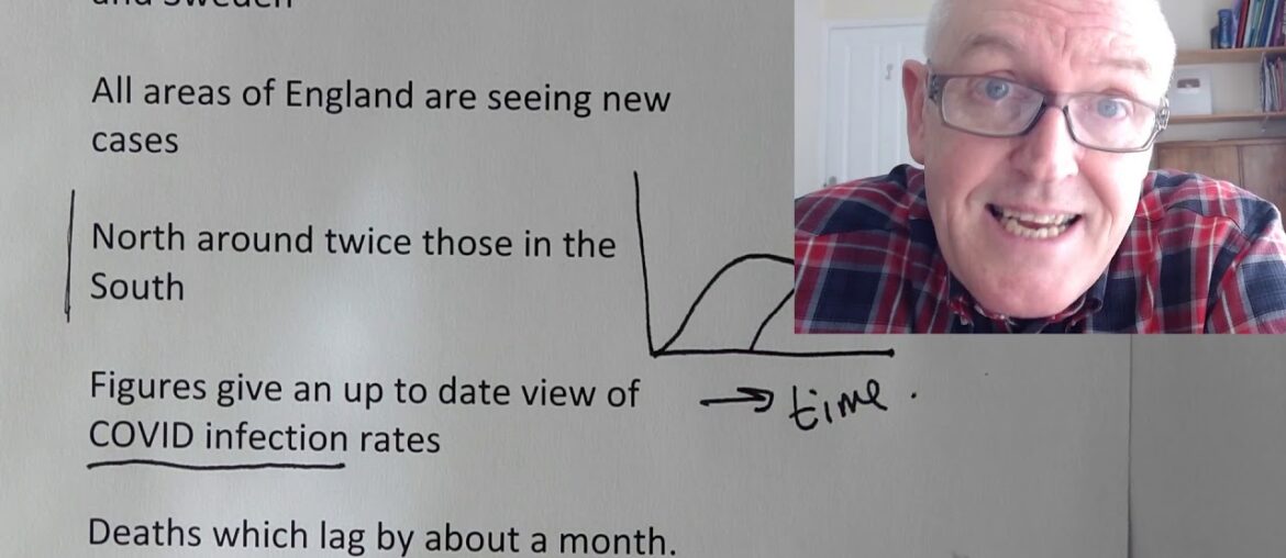 UK Update and a pleasant surprise