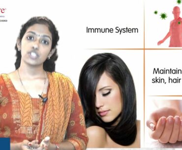 Vitamin B Complex - What and Why?