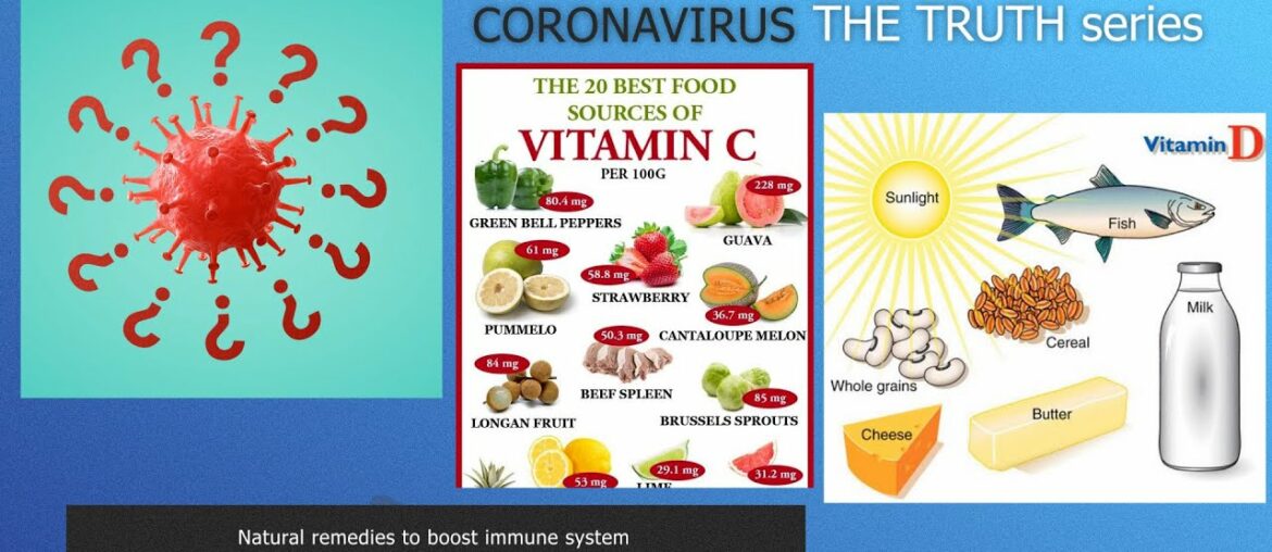 CORONAVIRUS THE TRUTH SERIES EP 2 (natural remedies to boost immune system)