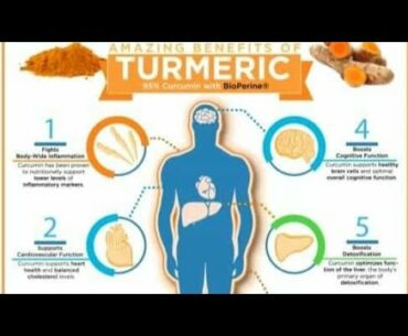 Turmeric Milk / Booster for strong Immune System (COVID-19)