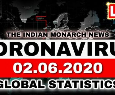 CORONAVIRUS WORLD TRACKER - 02 JUN 2020 | COVID-19 CASES: COUNTRY-WISE GLOBAL STATISTICS NEWS UPDATE