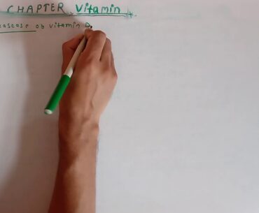 CHAPTER HUMAN VITAMIN