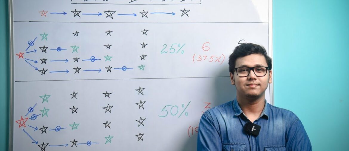 Herd Immunity in context of COVID19