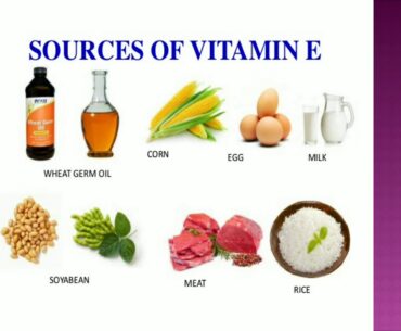 NUTRITION (VITAMINS- PART-2)BY MS PRATIMA BHARDWAJ, (BILASA NURSING INSTITUTE OF NURSING, BILASPUR)