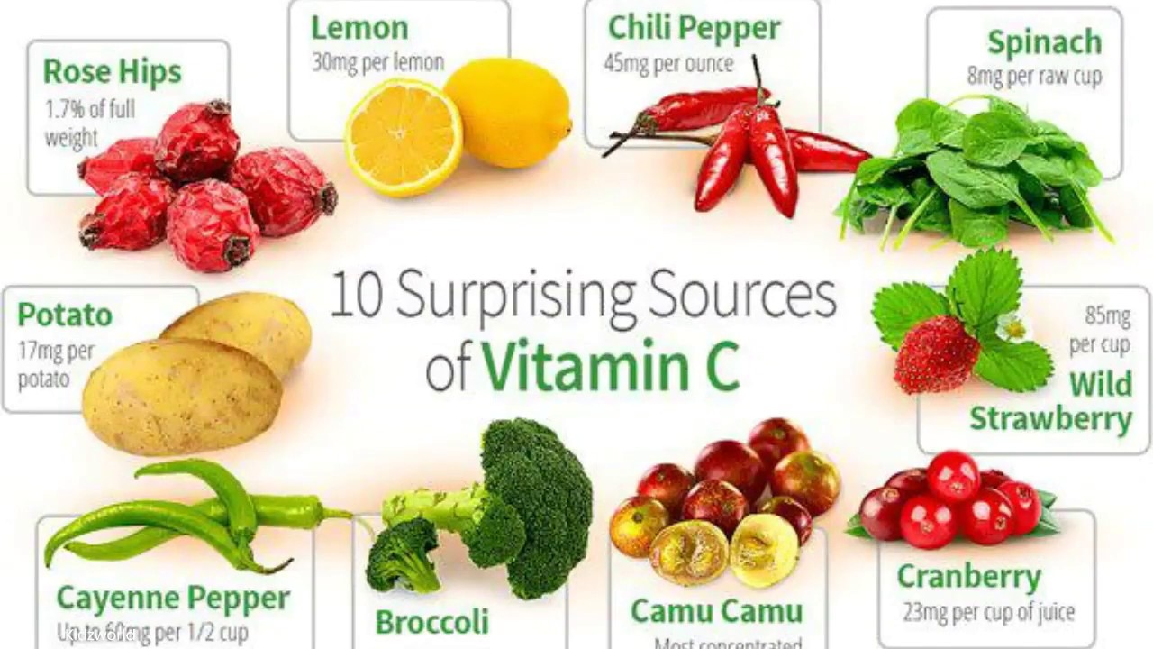 Vitamin C An Immunity Booster during Covid pandemic