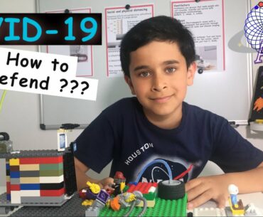COVID-19: Part 2 : How to Defend ???