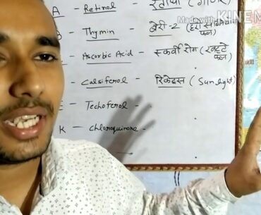 Vitamins and it's Chemical name