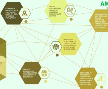 HEALTHCARE l AMWORLD ADVISORS l AMWORLD HEALTHCARE & WELLNESS