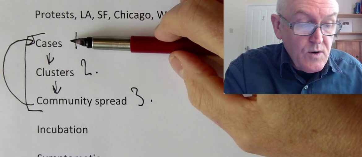 Monday Global Update