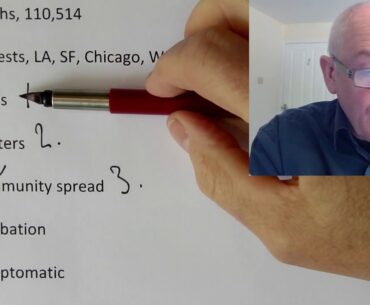 Monday Global Update