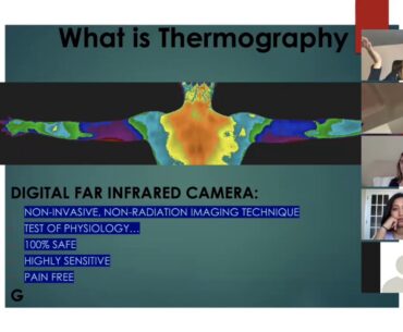 Wellness Warrior Week #5