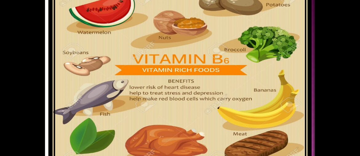 NUTRITION (WATER SOLUBLE VITAMIN PART-2)BY MS. PRATIMA BHARDWAJ (BILASA INSTITUTE OF NURSING)