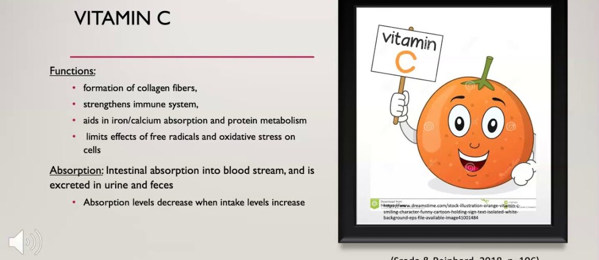 Diet and Nutrition: Major Nutrients Assignment: Vitamins