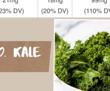 TOP 10 Foods rich in Vitamin C