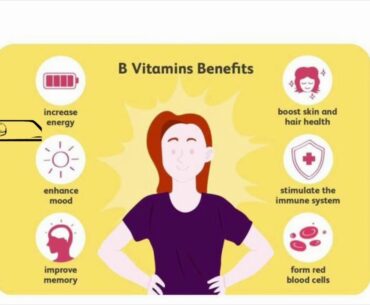 Vitamin B benefits in human body.   #ClickDrs #Telemedicine #Digitalhealthcare  #Covid19 #Vitamins