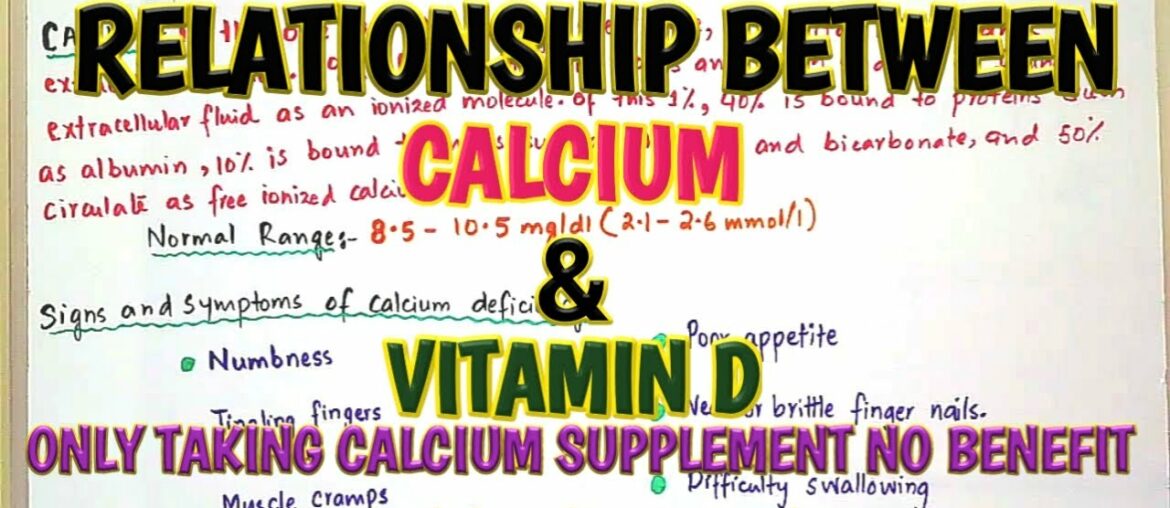 Calcium and vitamin D relationship.Only taking calcium supplement no benefit.(In Hindi & Urdu)