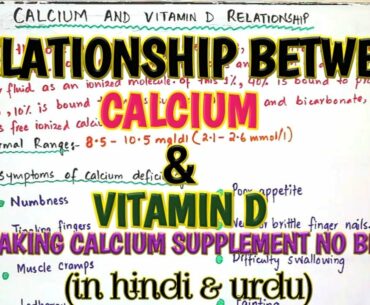 Calcium and vitamin D relationship.Only taking calcium supplement no benefit.(In Hindi & Urdu)