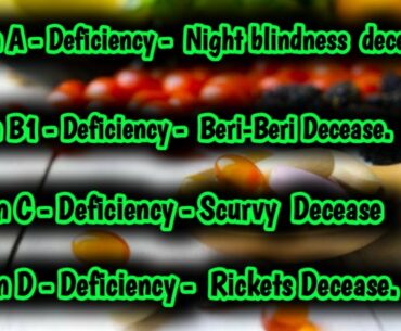 General Knowledge About Vitamin And Decease Quiz  GK All About Vitamins