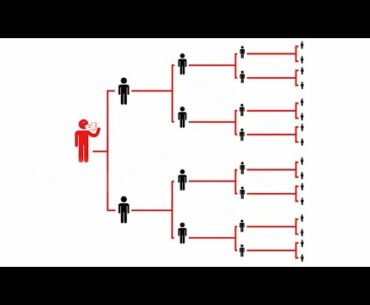 Arm Your Immune System against COVID 19