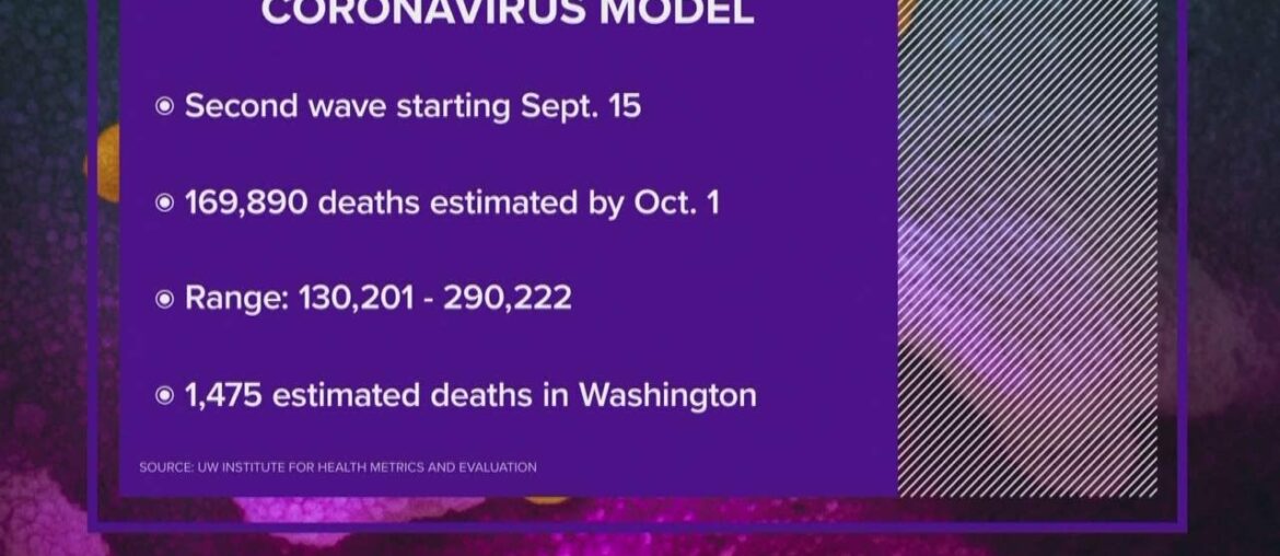 Coronavirus coverage from KING 5 on June 11 at 5 p.m.