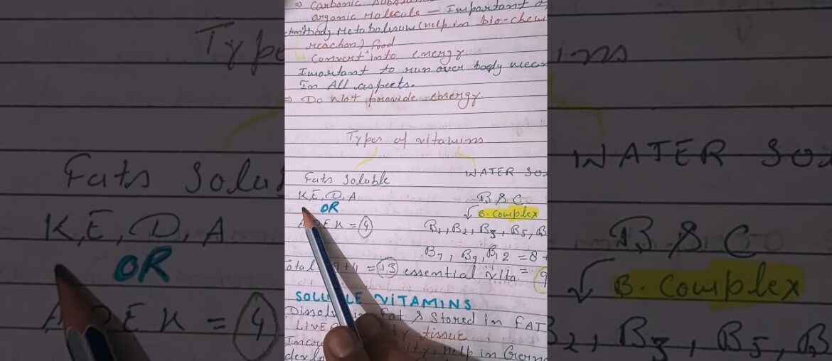 Vitamin, types of vitamin and role of vitamin in human body