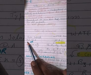 Vitamin, types of vitamin and role of vitamin in human body