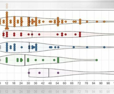 Covid-19 immunity may last just six months, study finds