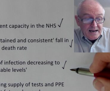 11th May UK and Global Update