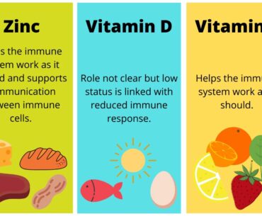 Myths around diet, immunity and COVID-19