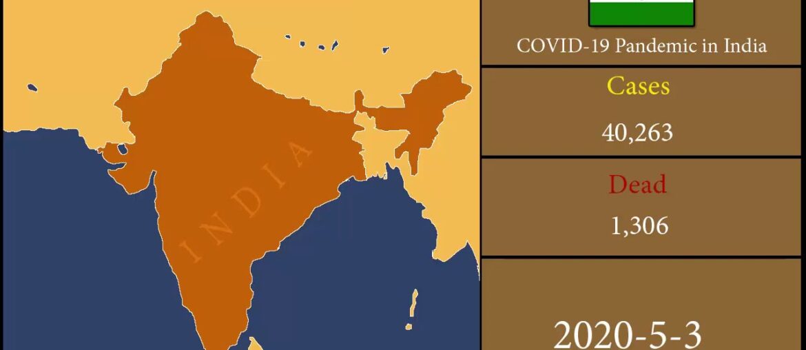 The COVID-19 pandemic in India | Hindistan'da COVID-19