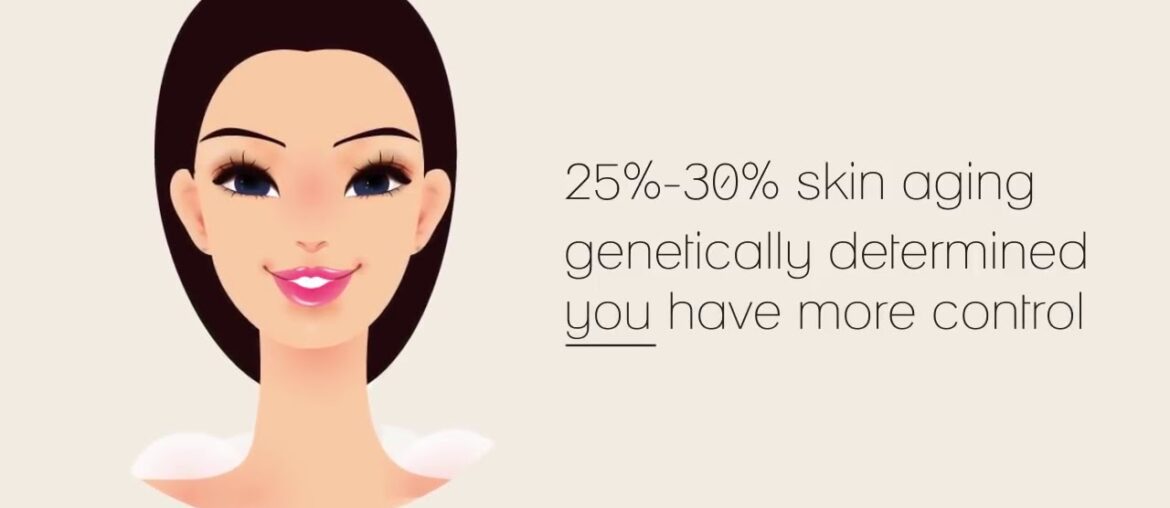 Vitamin C Serum & Hyaluronic Acid   Do they really work