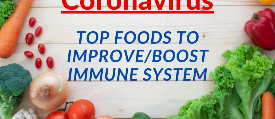 Coronavirus - How to Improve Immune System Naturally | Quwat-e-Mudafiat | Strong Immunity Urdu/Hindi