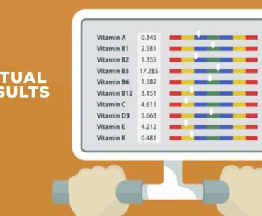 Baseline Health No Blood Vitamin Tester