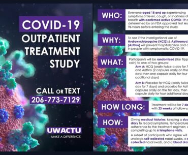 Study to look at treating COVID-19 with hydroxychloroquine and azithromycin