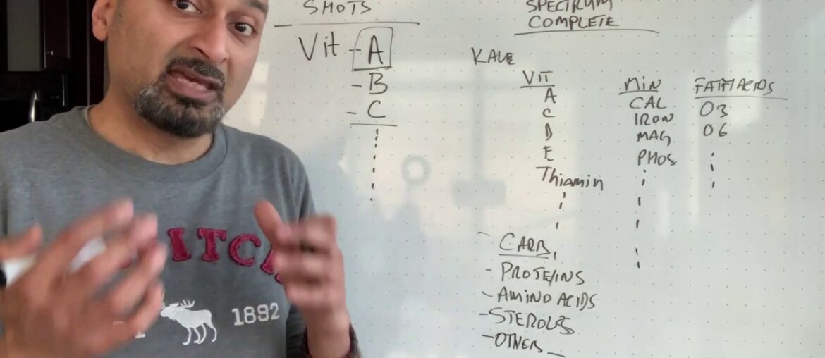 Is it better to take a supplement for Vitamin A or get it from Kale?