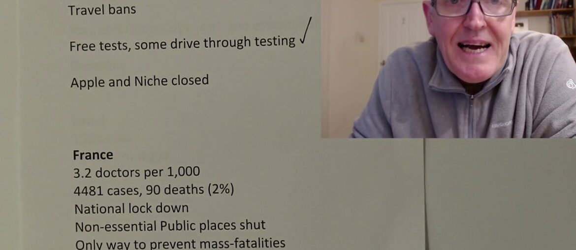 Sunday 15th March, International aspects