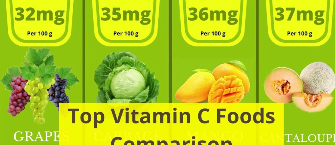 Top Vitamin C Foods Comparison