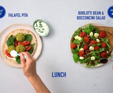 How to load up on your daily key nutrients | Meal planning