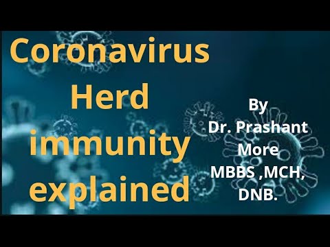 Coronovirus Herd Immunity explained in English #Herdimmunity #Covid19 #Coronavirus
